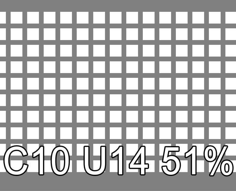 Lochblech Edelstahl 1.4404 1000x2000x1.5 C10 U14 51%